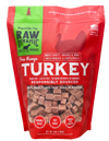 Raw Dynamic Frozen Turkey Dog Food